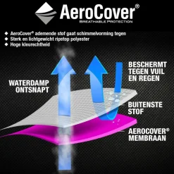 Aerocover Loungesethoes hoekset 330 x 255 x 100 x 70 antraciet