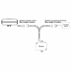 Autoterm Qstart LTE modem
