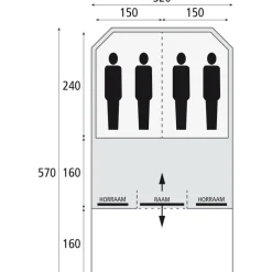 Bardani Greenland 320 RSTC piramidetent beige