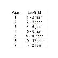 Barts Nylon wanten junior navy - 2