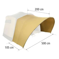 Cabanon Luxe luifel 500 cm YKK rits
