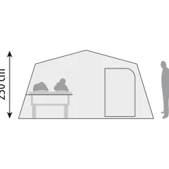 Cabanon Malawi 2.0 EPS Deluxe vouwwagen