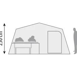 Cabanon Malawi 2.0 Royale EPS Basic vouwwagen