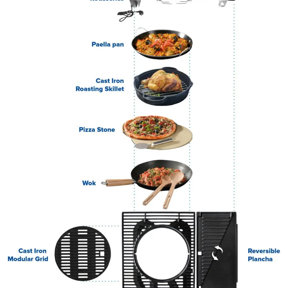 Campingaz 3 Series Onyx S buitenkeuken black