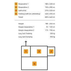 Campooz Lazy Jack vouwwagen inclusief trekking luifel