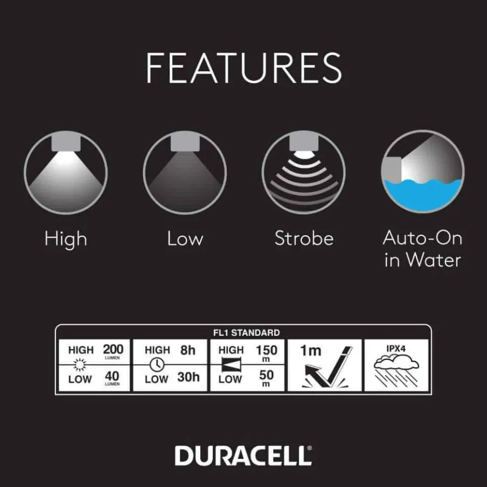 Duracell DF200 LED zaklamp