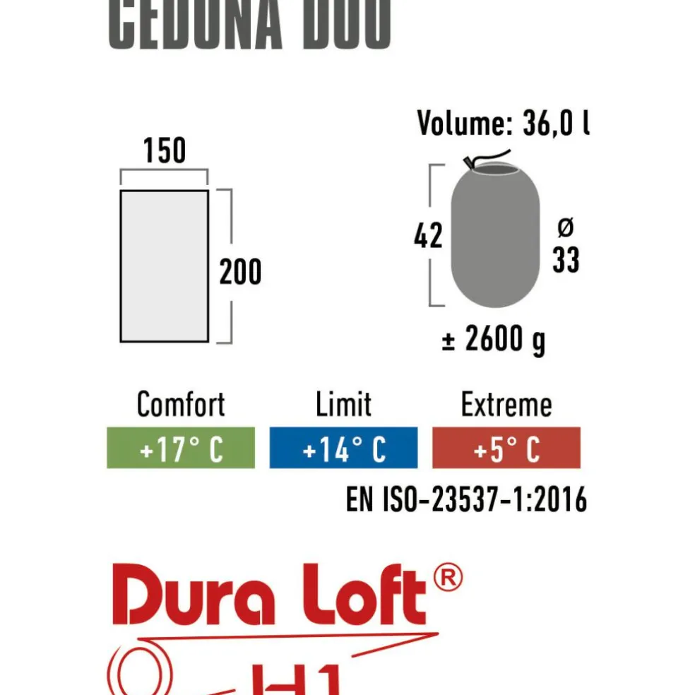 High Peak Ceduna Duo slaapzak blue