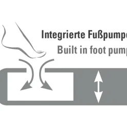 High Peak  Comfort Plus Single luchtbed grey blue black