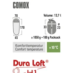 High Peak  Comox mummy slaapzak junior lightblue orange