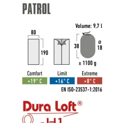 High Peak Patrol slaapzak blue