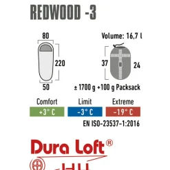 High Peak Redwood 3 mummy slaapzak dark red grey