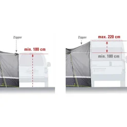 High Peak  Trentino 2.0 bustent
