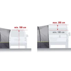 High Peak Trento 2.0 bustent