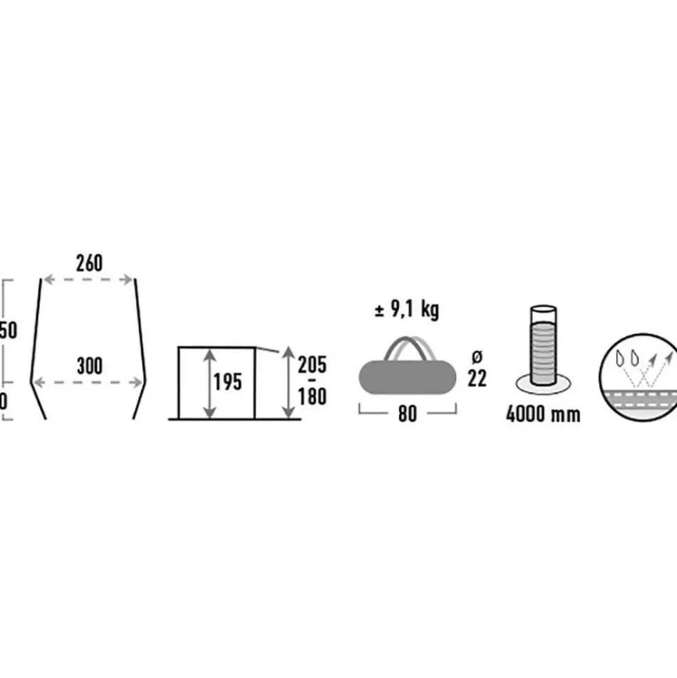 High Peak Trento 2.0 bustent