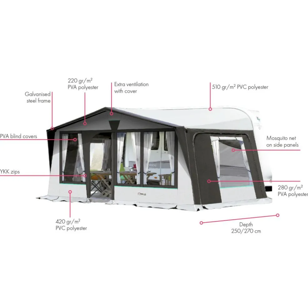 Inaca Mint 270 voortent 25 mm stalen frame