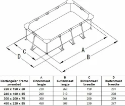 Intex Metal rectangular frame opzetzwembad 260 x 160 cm