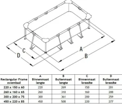 Intex Metal rectangular frame opzetzwembad 220 x 150 cm