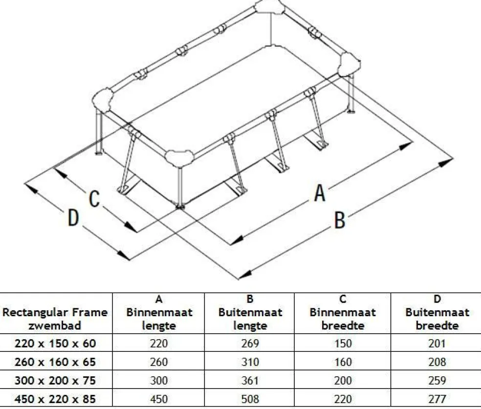 Intex Metal rectangular frame opzetzwembad 220 x 150 cm