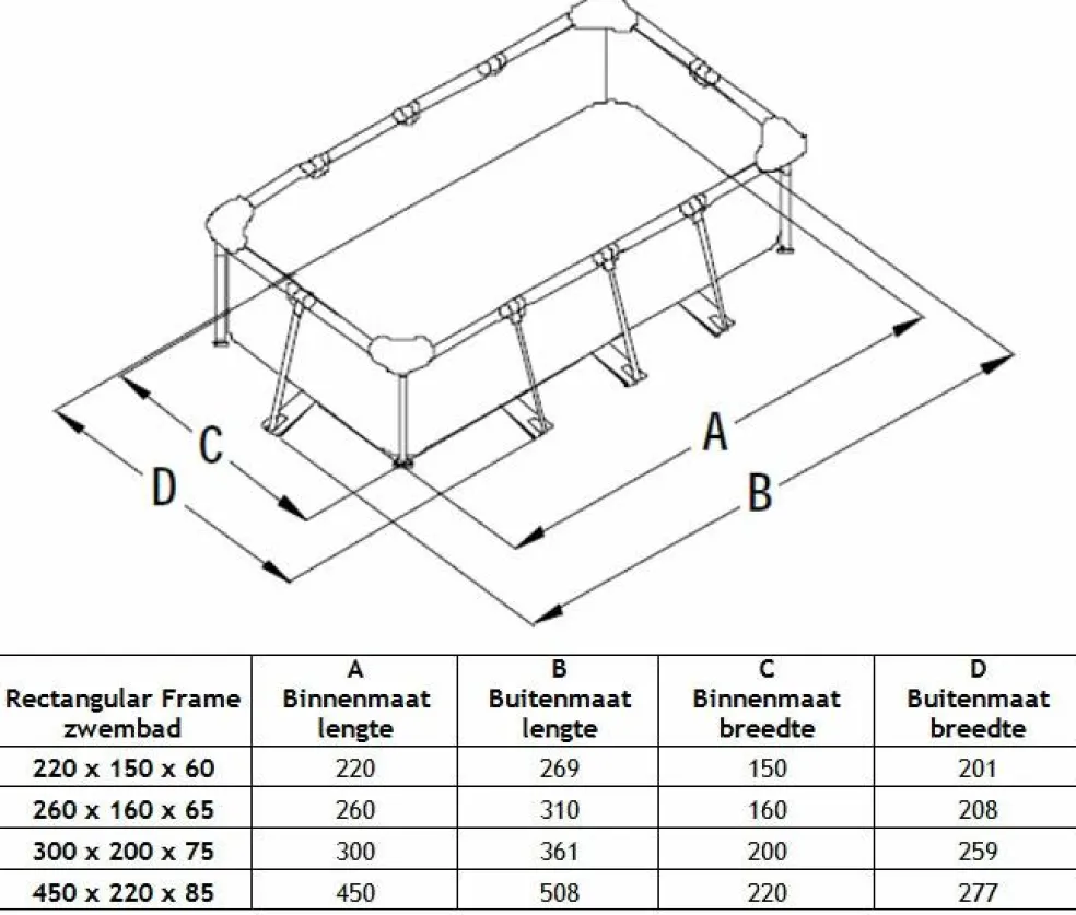 Intex Metal rectangular frame opzetzwembad 450 x 220 cm