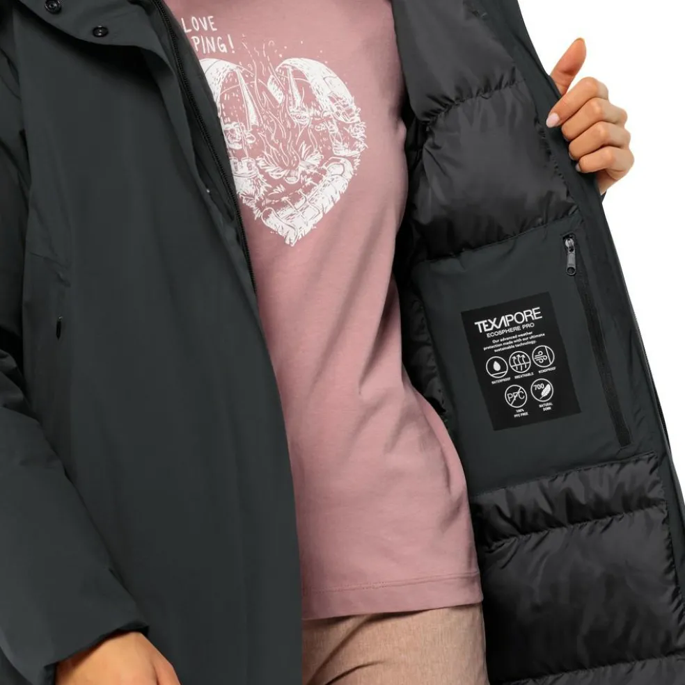 Jack Wolfskin Luisenplatz parka outdoor jack dames phantom