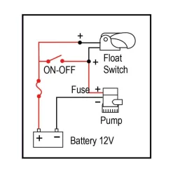 Lalizas Automatische vlotterschakelaar