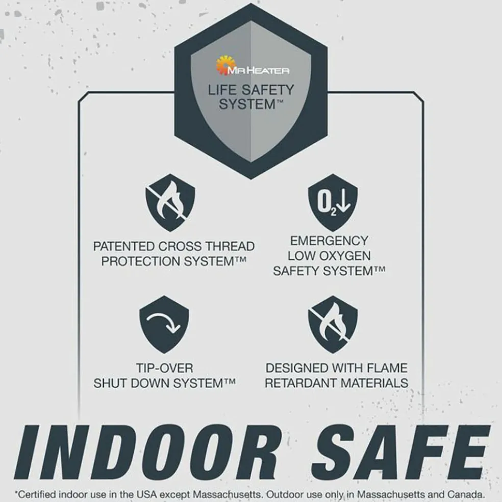 Mr. Heater Little Buddy draagbare gasverwarming