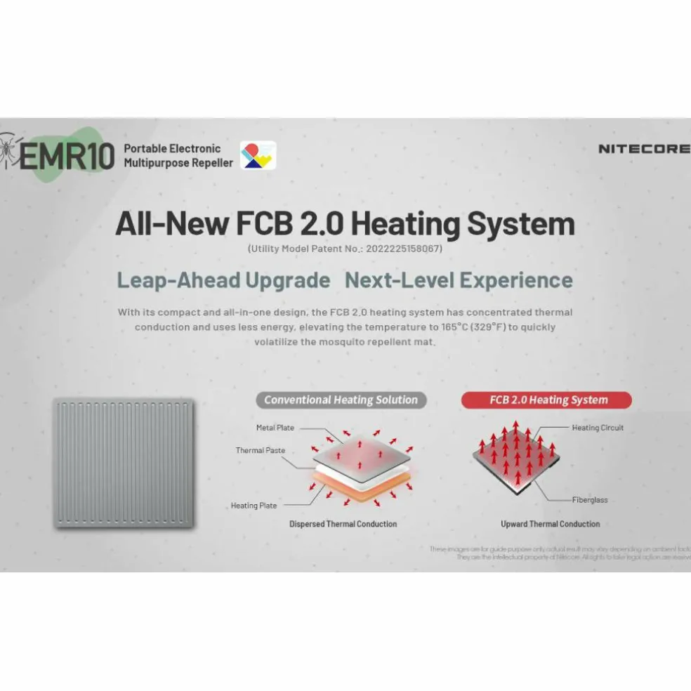 Nitecore EMR10 muggenverjager