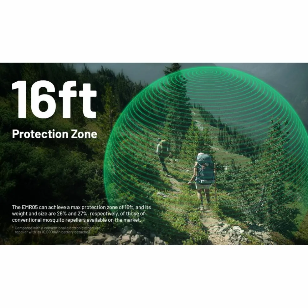 Nitecore EMR05 muggenverjager