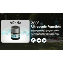 Nitecore EMR30 muggenverjager