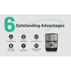 Nitecore EMR30 muggenverjager