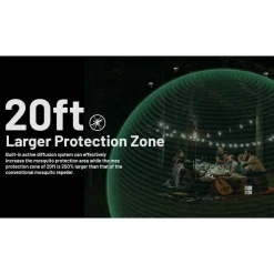 Nitecore EMR30 muggenverjager