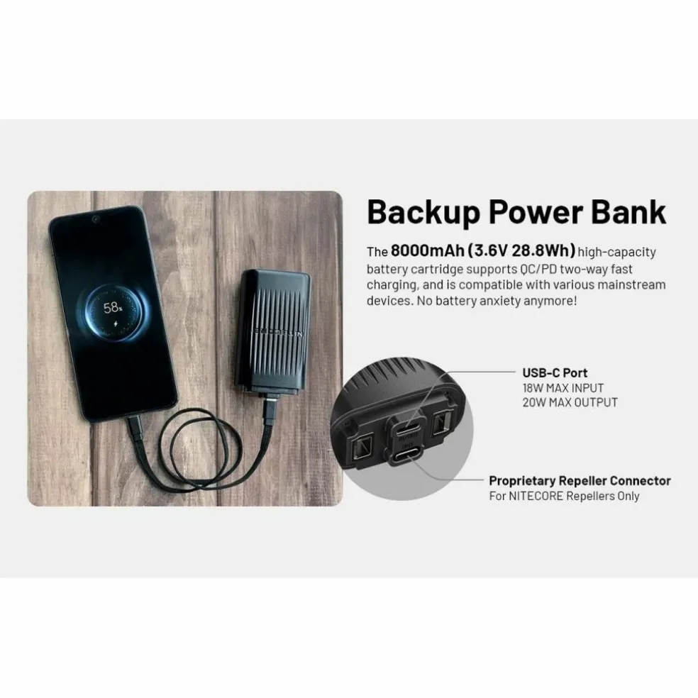 Nitecore EMR23 muggenverjager