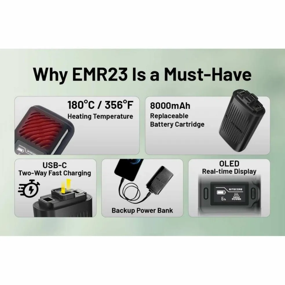 Nitecore EMR23 muggenverjager