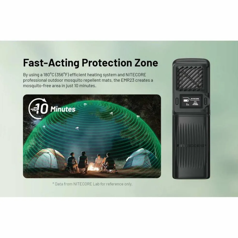 Nitecore EMR23 muggenverjager