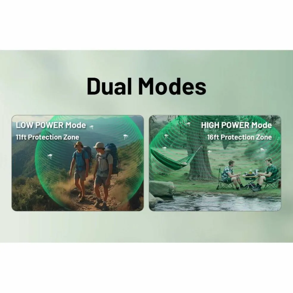 Nitecore EMR23 muggenverjager