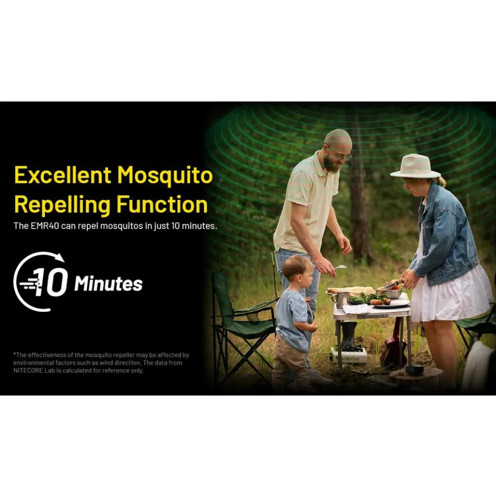 Nitecore EMR40 muggenverjager