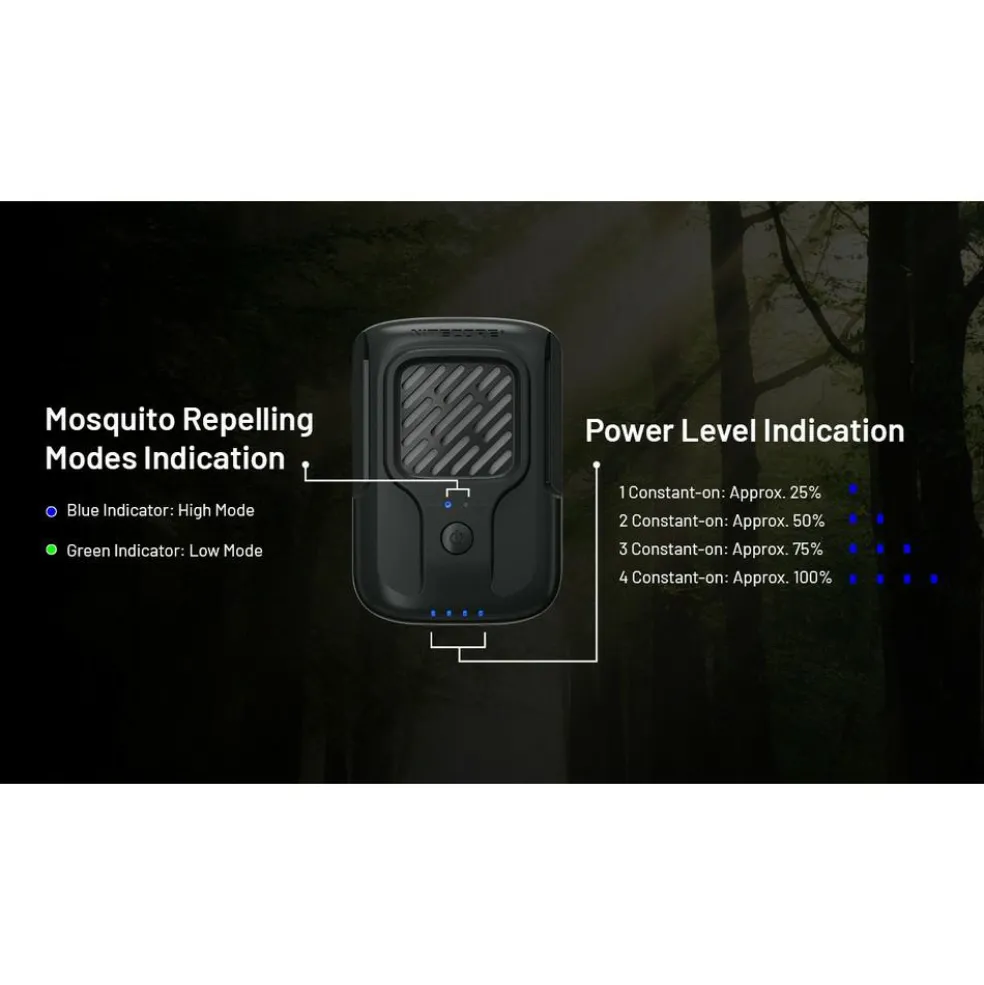 Nitecore EMR40 muggenverjager