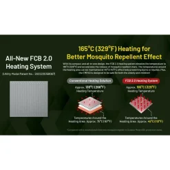 Nitecore EMR40 muggenverjager