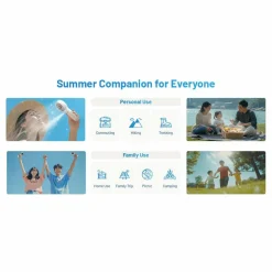 Nitecore izzCool 30 ventilator