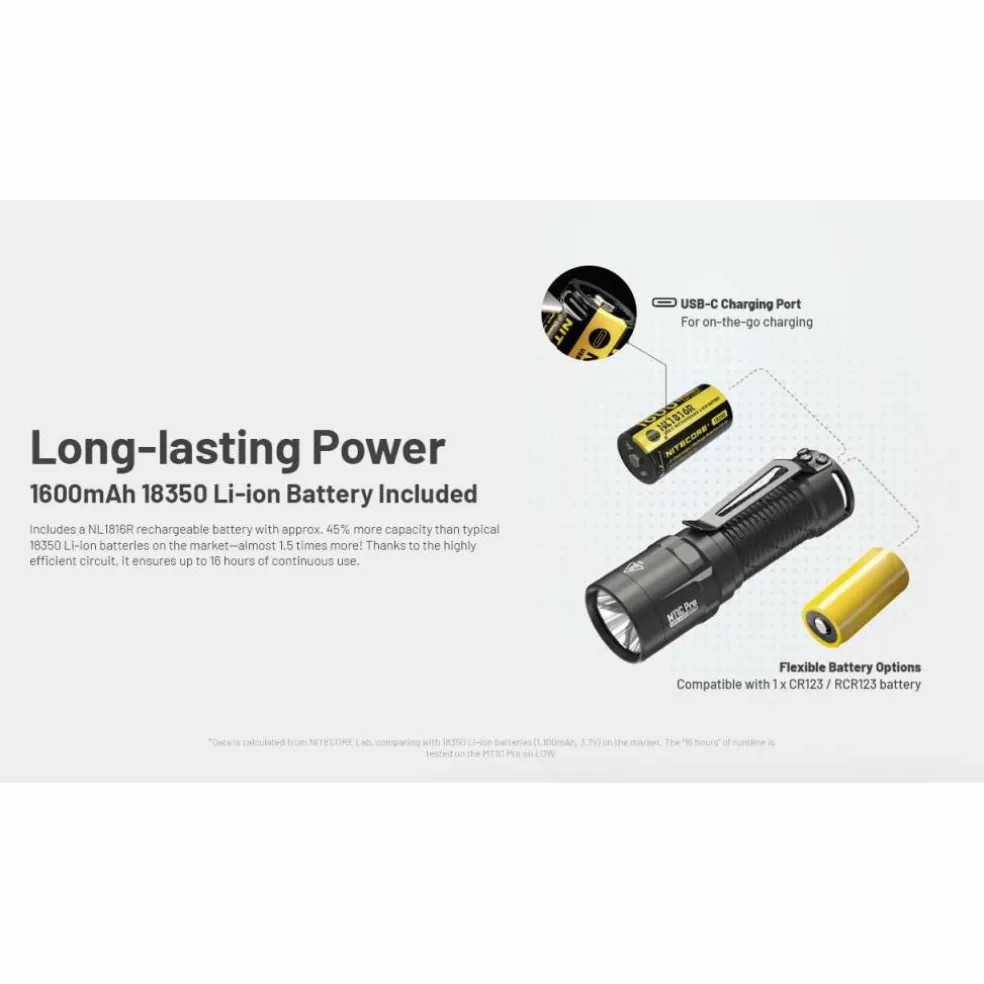 Nitecore MT1C Pro zaklamp black