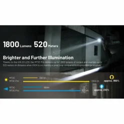 Nitecore MT2C Pro zaklamp black