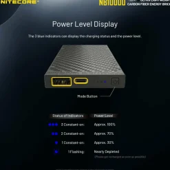 Nitecore NB10000 Gen2 powerbank black