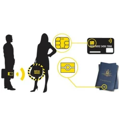 PacSafe RFIDsleeve 25 kaartbeschermer black