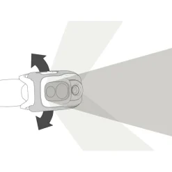 Petzl Swift RL hoofdlamp oranje