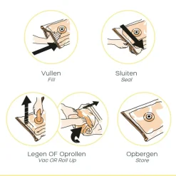 Space Buddy  Vacuüm opbergzakken reisset 7-delig