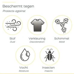 Space Buddy  Vacuüm opbergzakken reisset 7-delig