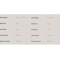 Tenderflame Lilly 8 & Lilly 10 Duo Giftset tafelvuur gun metal