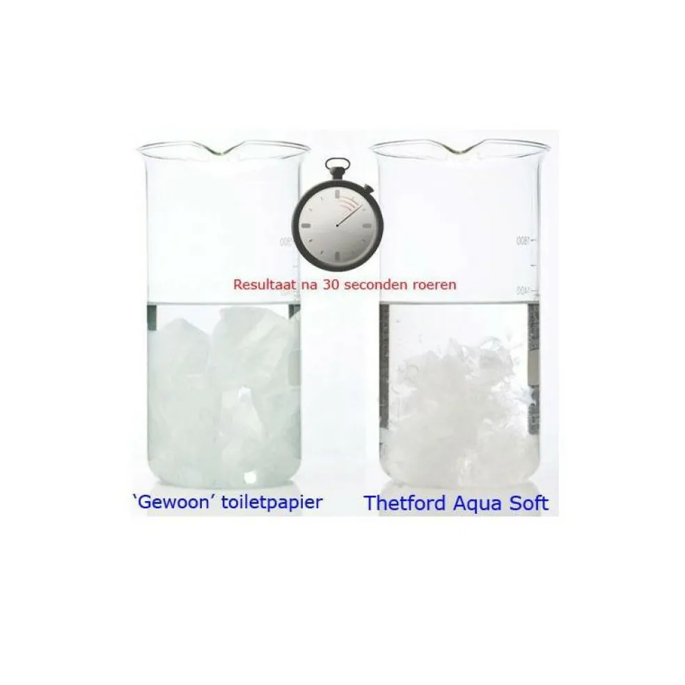 Thetford Aqua Soft toiletpapier