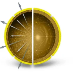 Wilson Triniti tennisballen 4-pack